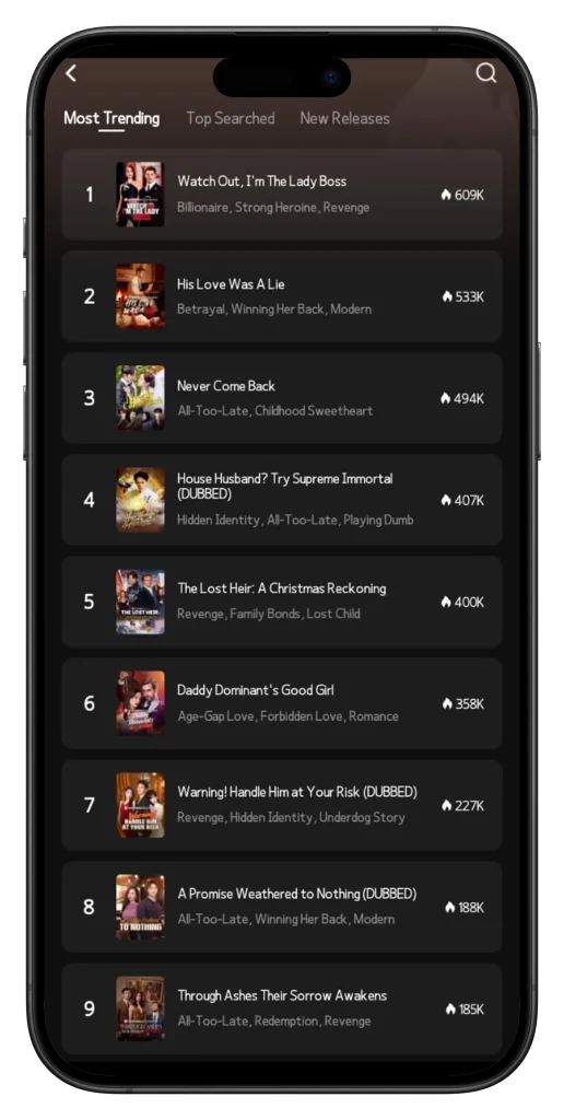 Unique is the event of short films